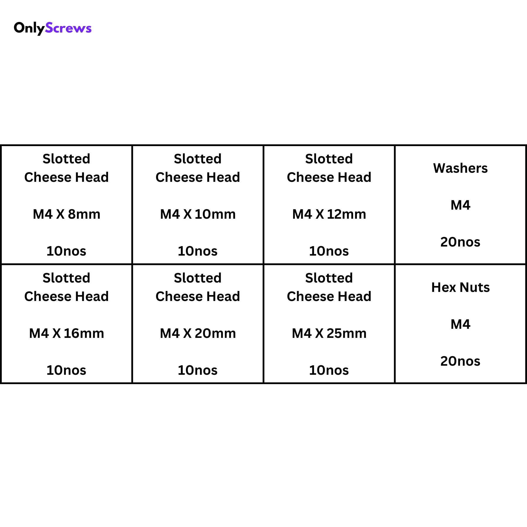 M4 Slotted Cheese Head SS304 assorted box - Image 3