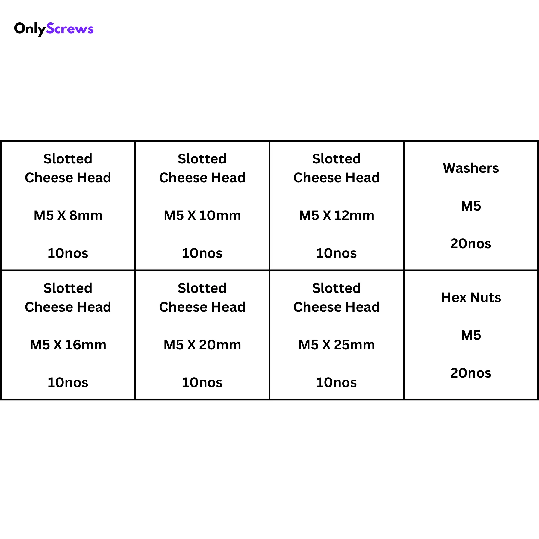 M5 Slotted Cheese Head SS304 assorted box - Image 3